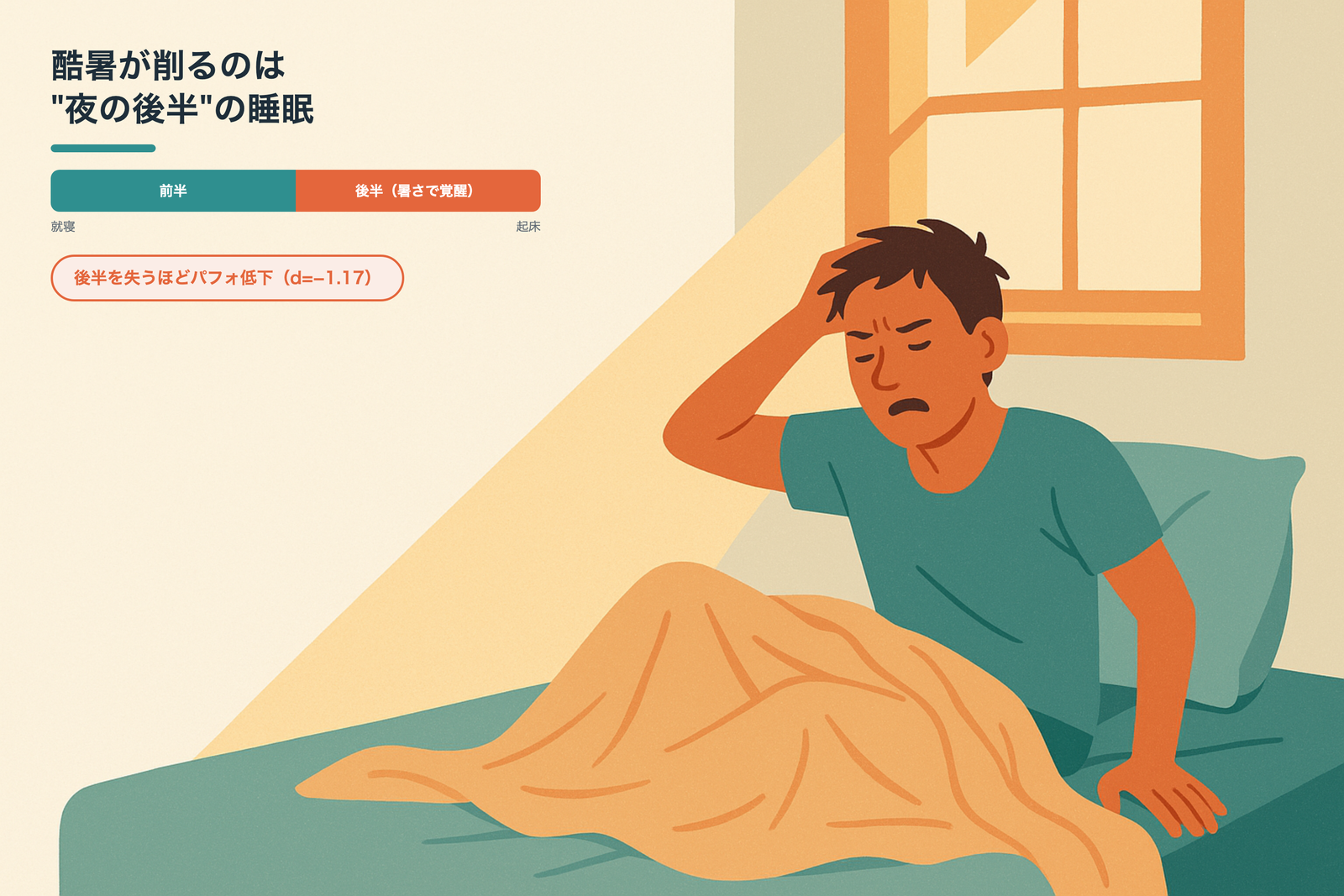 酷暑は