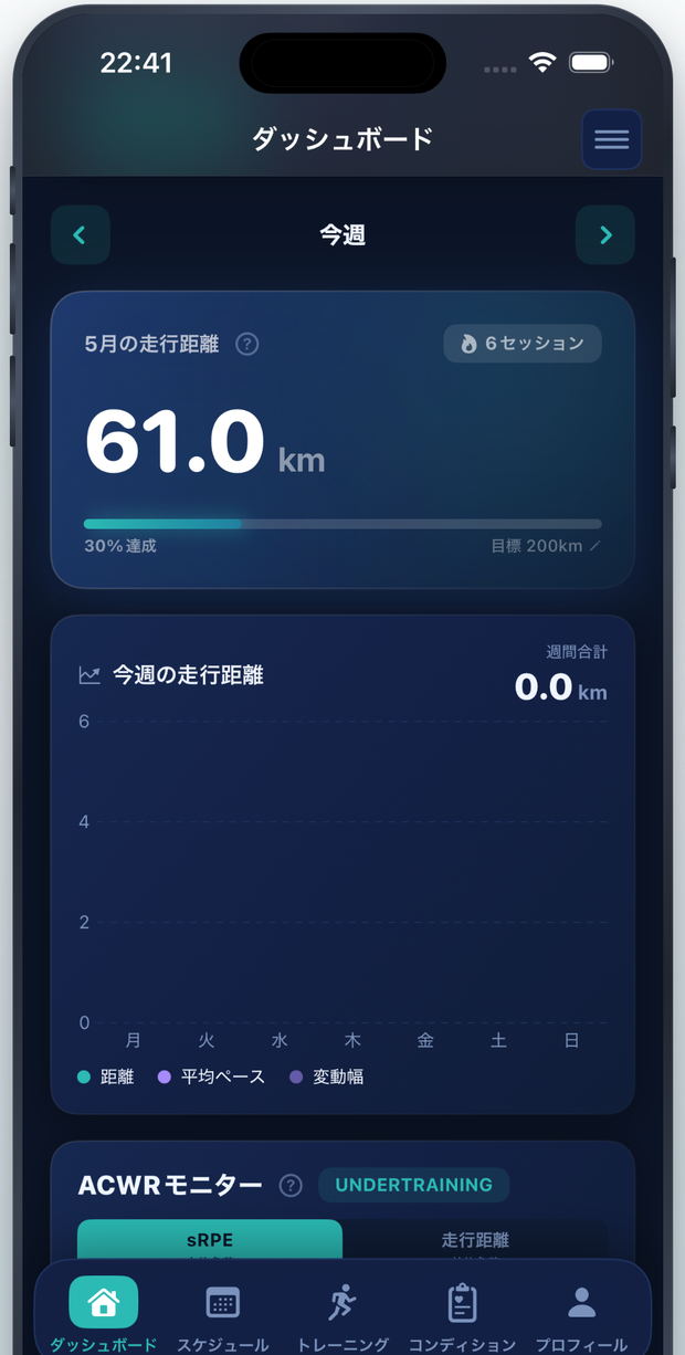 OptiRun BASE - ダッシュボード